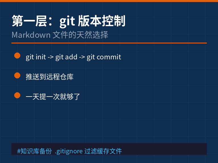 git 版本控制