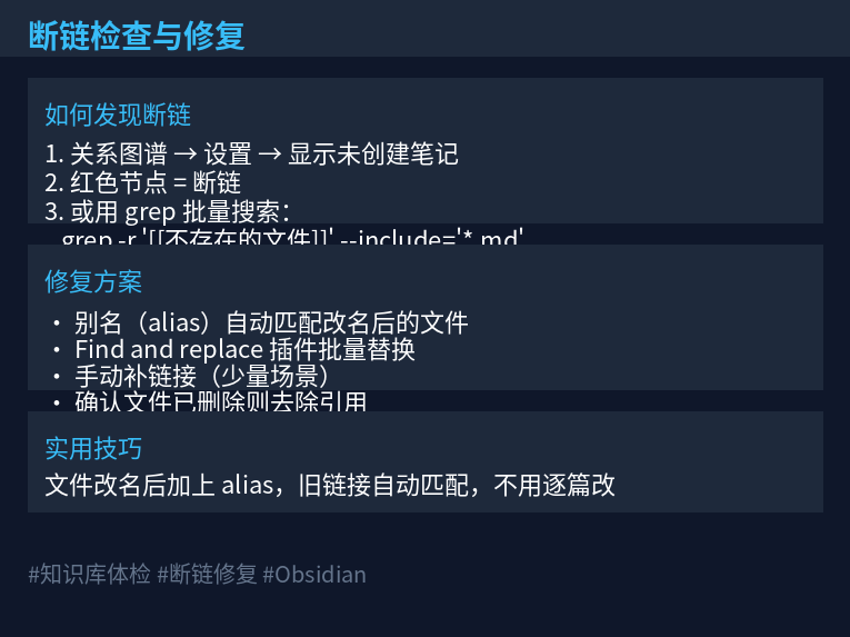 断链修复示意图：关系图谱中红色节点