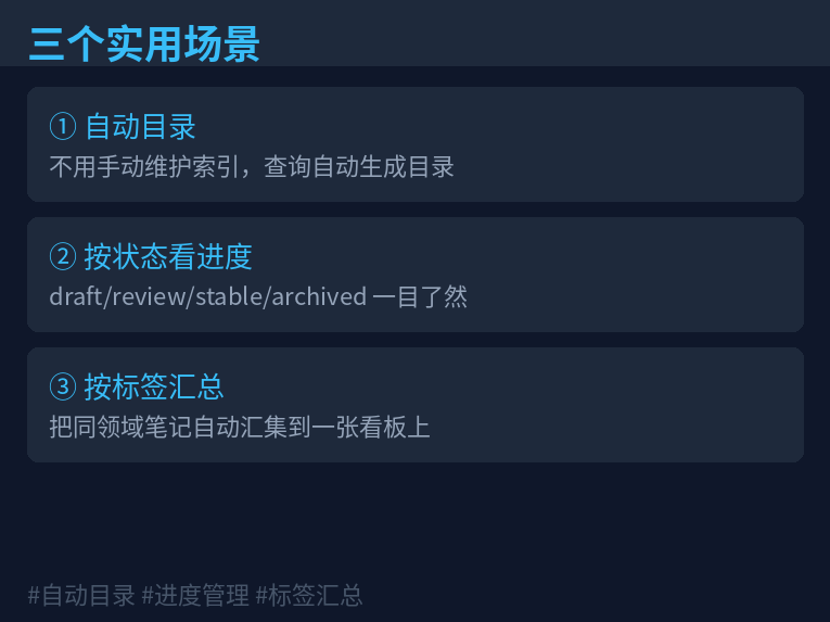 三个实用场景图