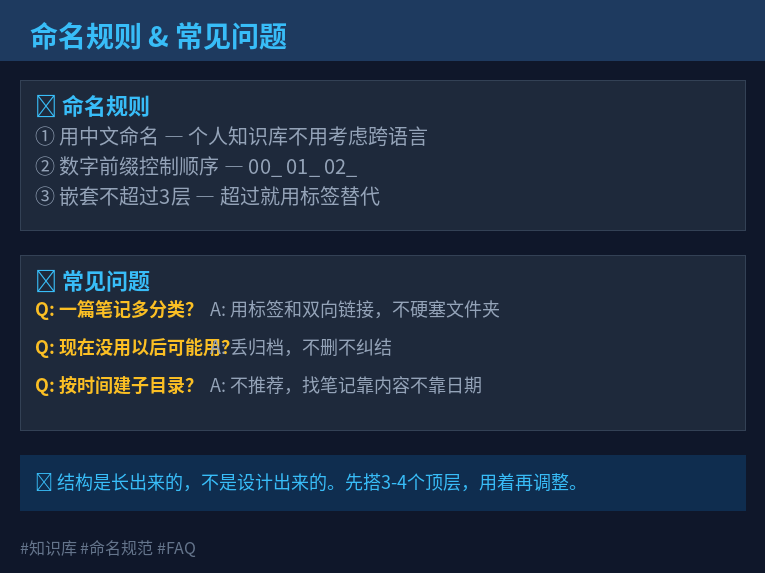 命名规则和常见问题