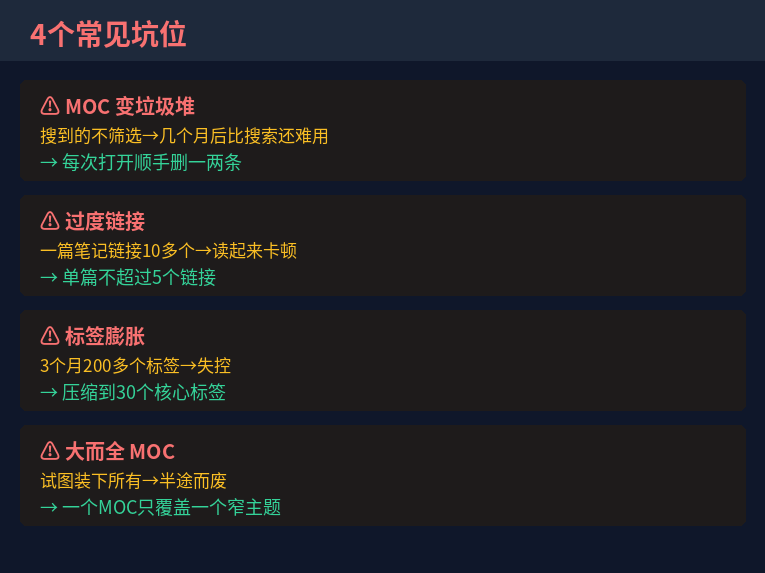 4个常见坑位
