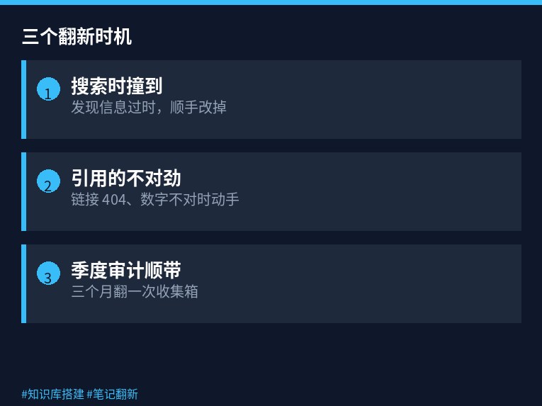 三个翻新时机
