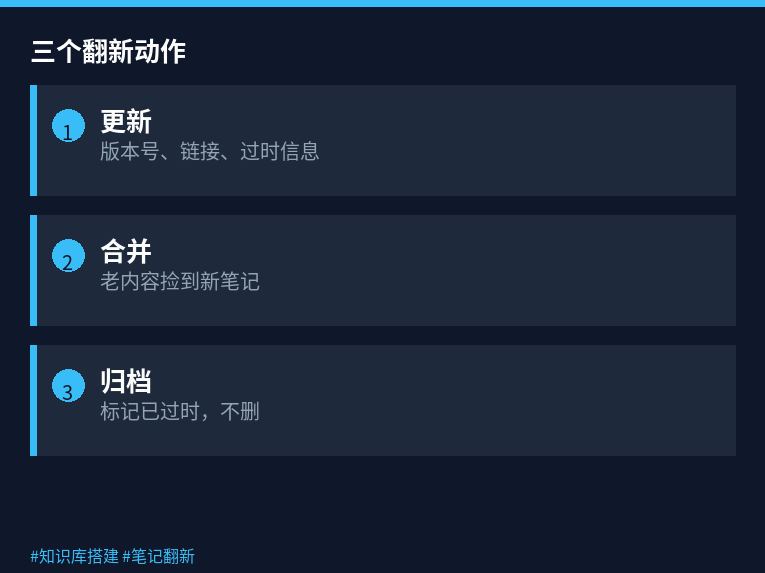 三个翻新动作