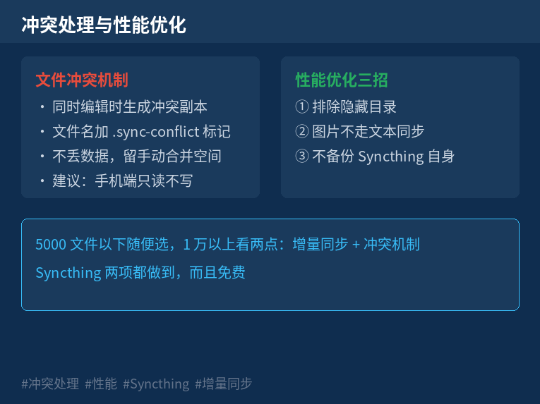 冲突处理与性能优化