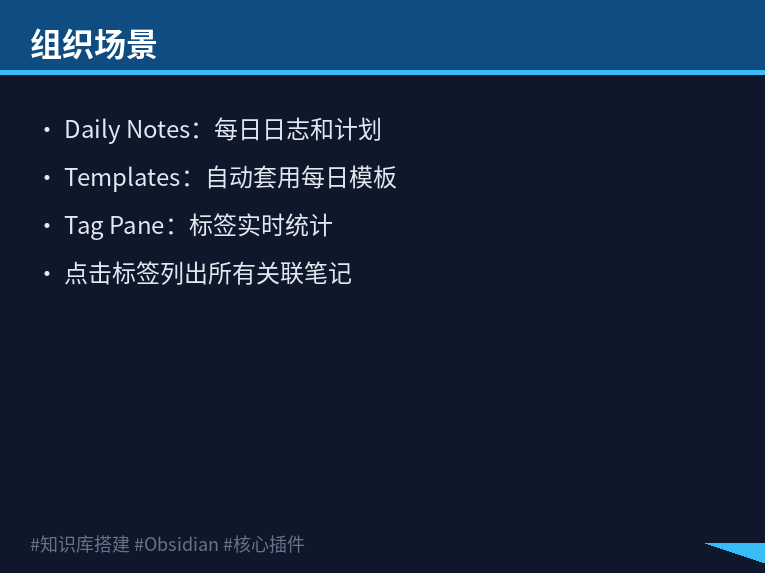 Obsidian 核心插件组织场景