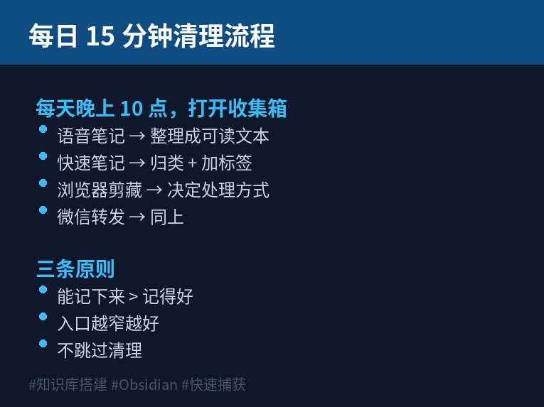 每日15分钟清理流程