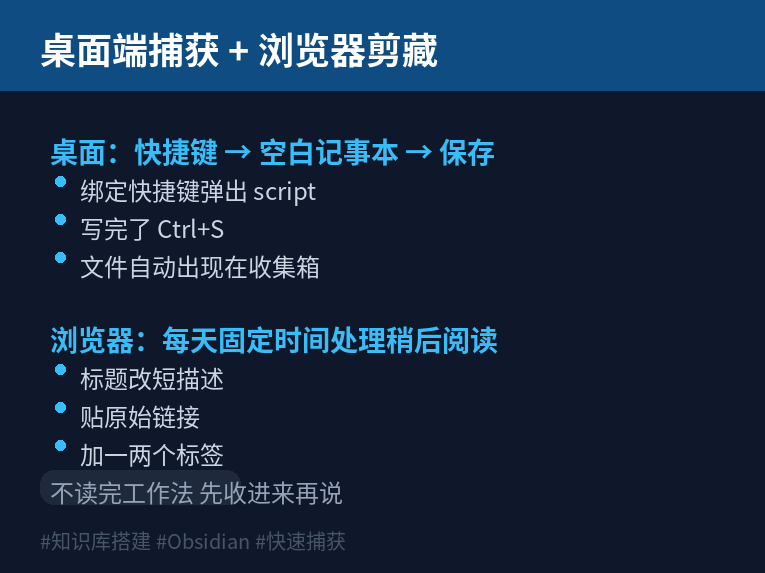桌面端捕获和浏览器剪藏工作流