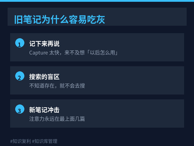 旧笔记为什么容易吃灰