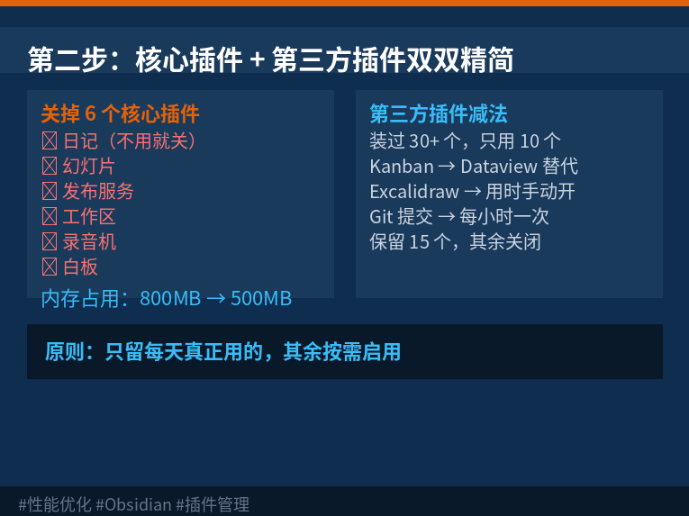 插件优化清单