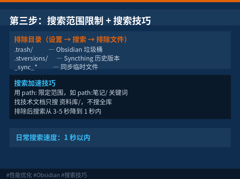 搜索范围限制操作说明