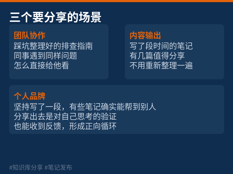 三个要分享的场景