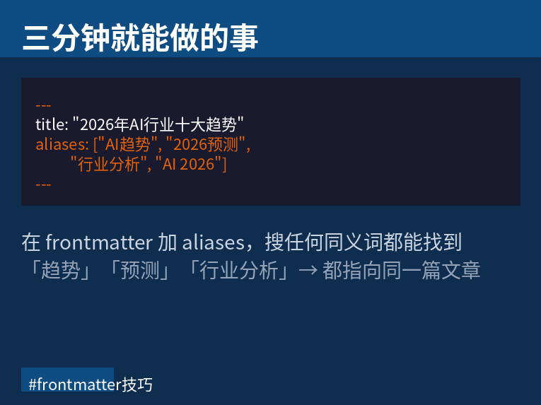 frontmatter aliases 技巧