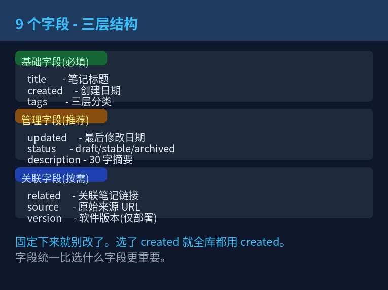 9 个字段三层结构