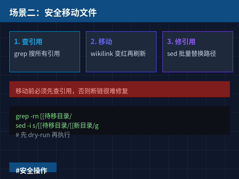 场景二：安全移动文件
