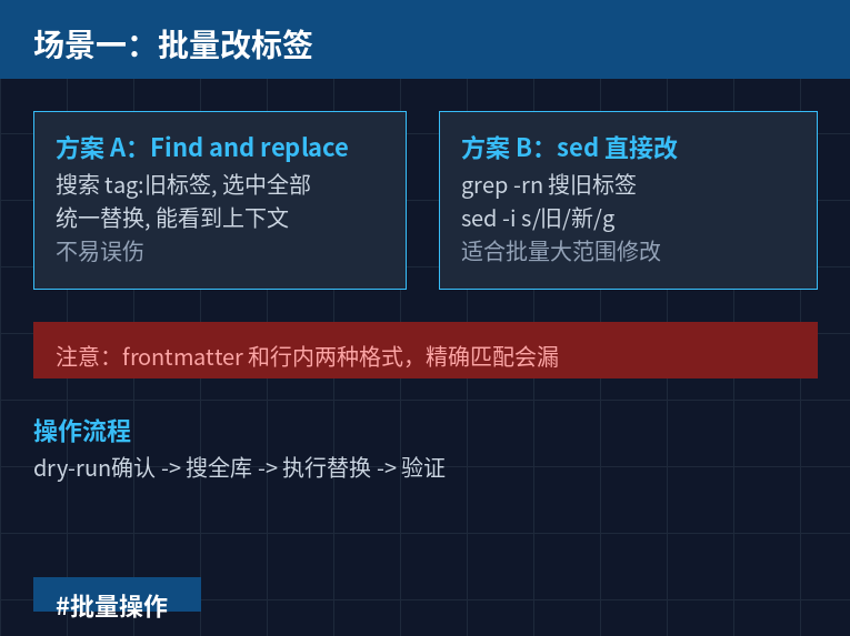 场景一：批量改标签
