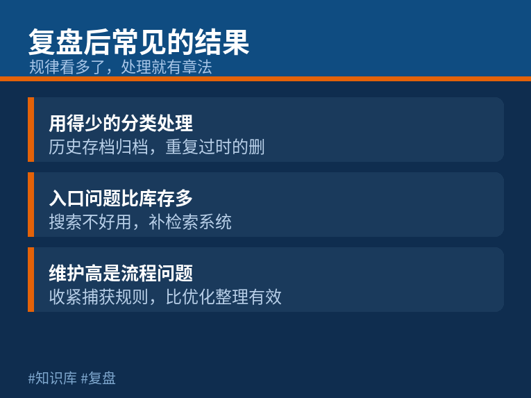 复盘后常见的结果