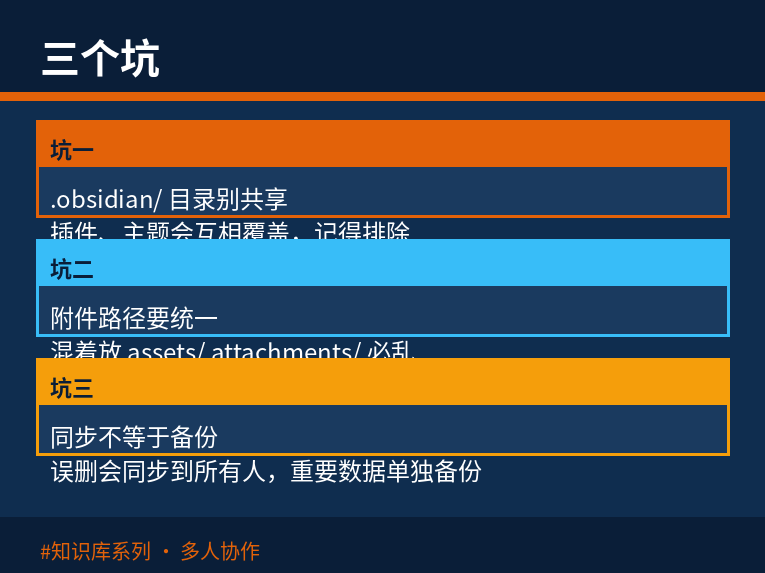 三个坑
