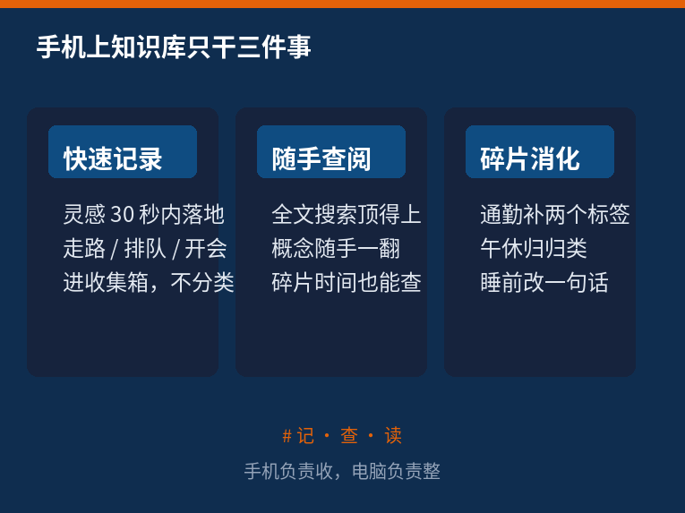 手机上知识库只干三件事