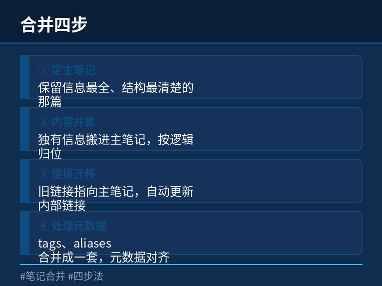 合并四步