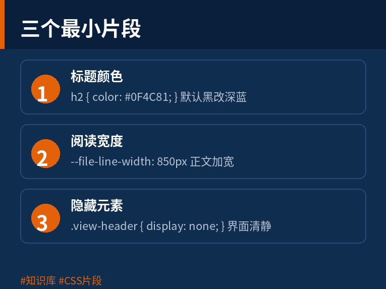 三个最小 CSS 片段示例