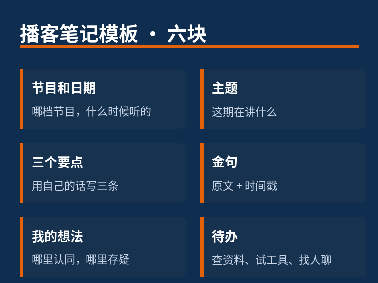 播客笔记模板六块