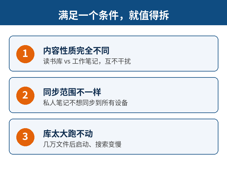 什么时候值得拆库