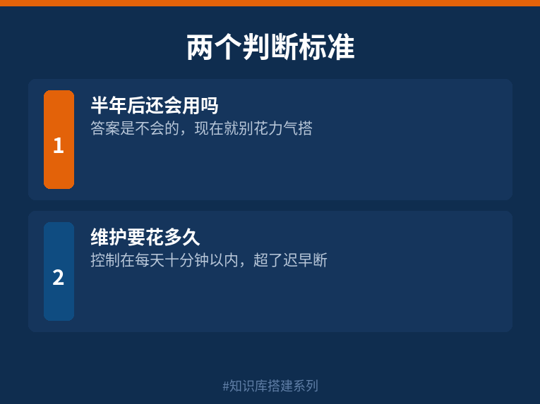 两个判断标准