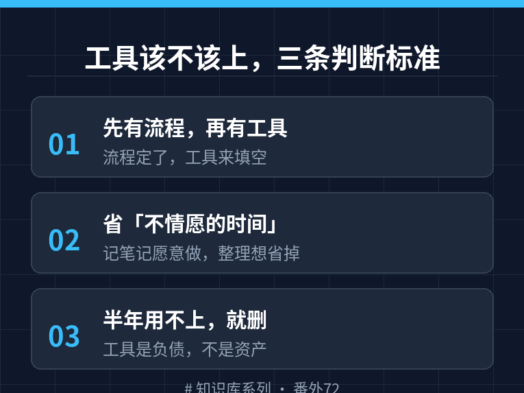 工具该不该上，三条判断标准