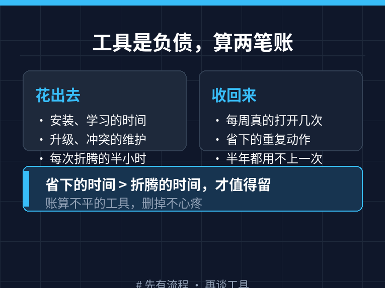 工具是负债，算两笔账