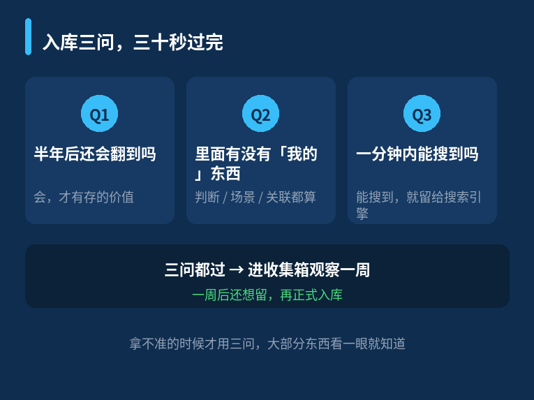入库前先过三问