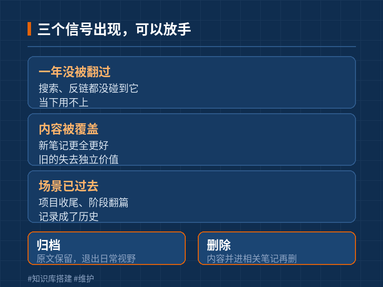 退休三信号与两档动作