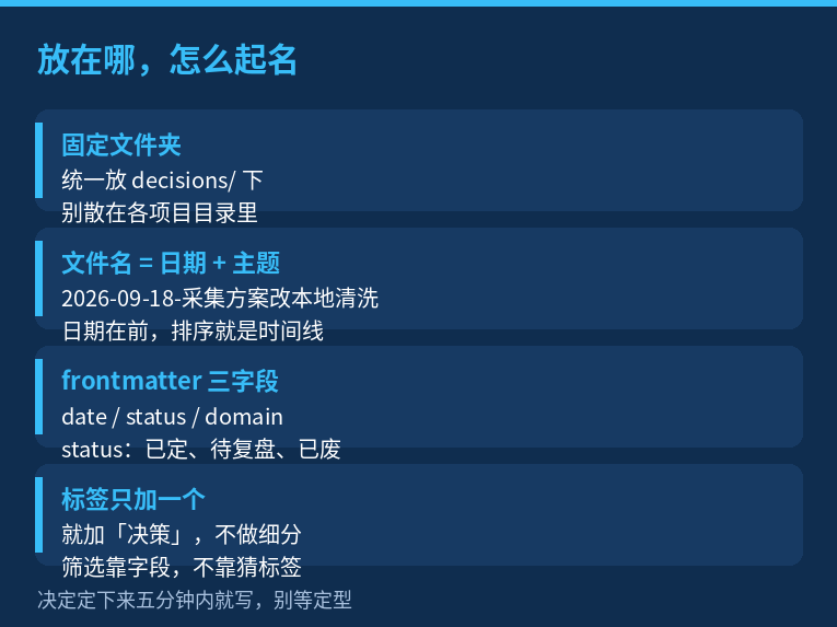 存放位置与字段设计