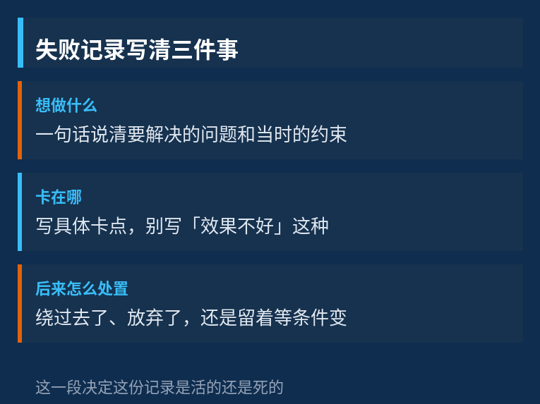 失败记录写清三件事