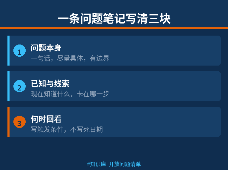 一条问题笔记写清三块