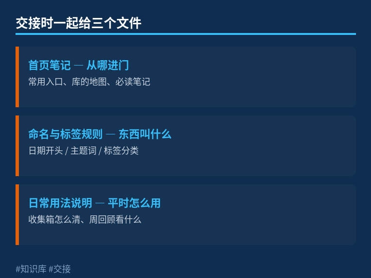交接时一起给三个文件