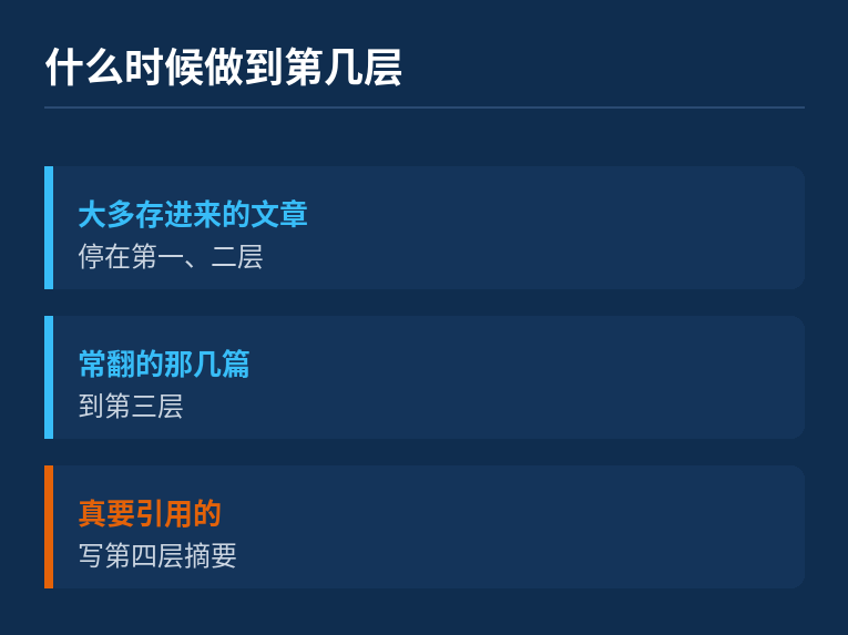 什么时候做到第几层