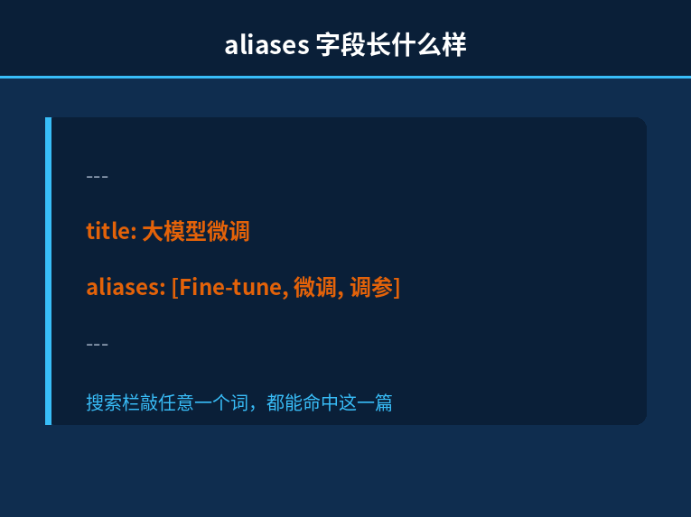 aliases 字段长什么样