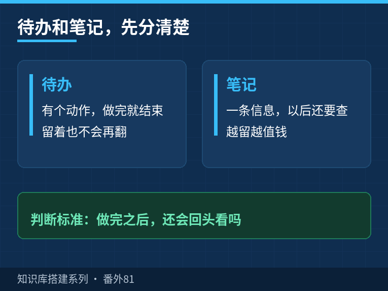 待办和笔记怎么分清楚